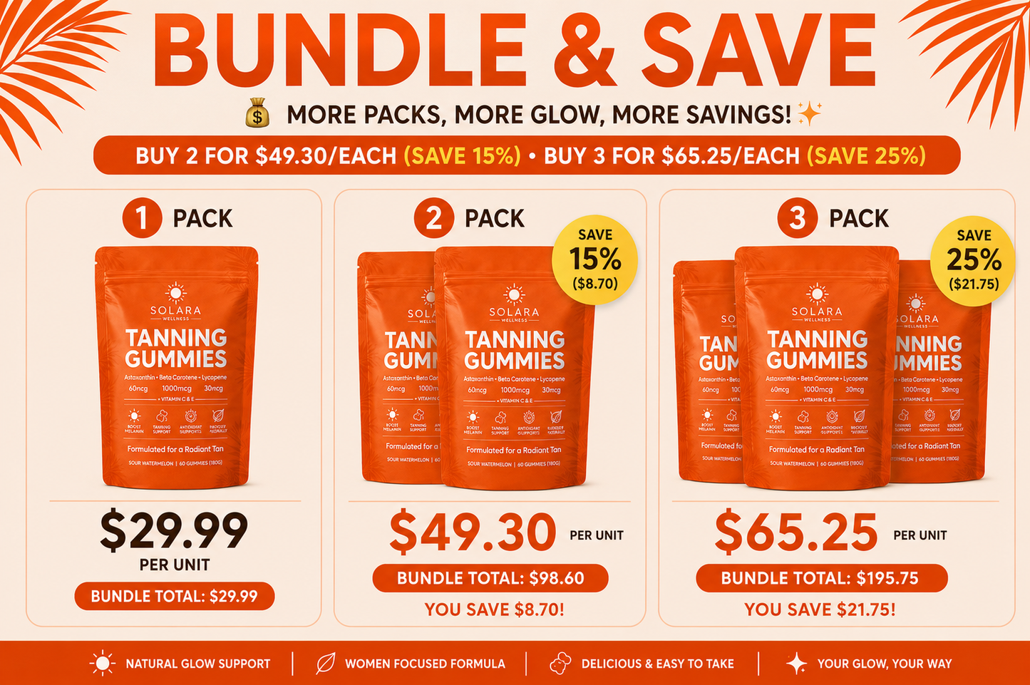 Tanning Gummies for Radiant Skin | Natural Glow Supplement