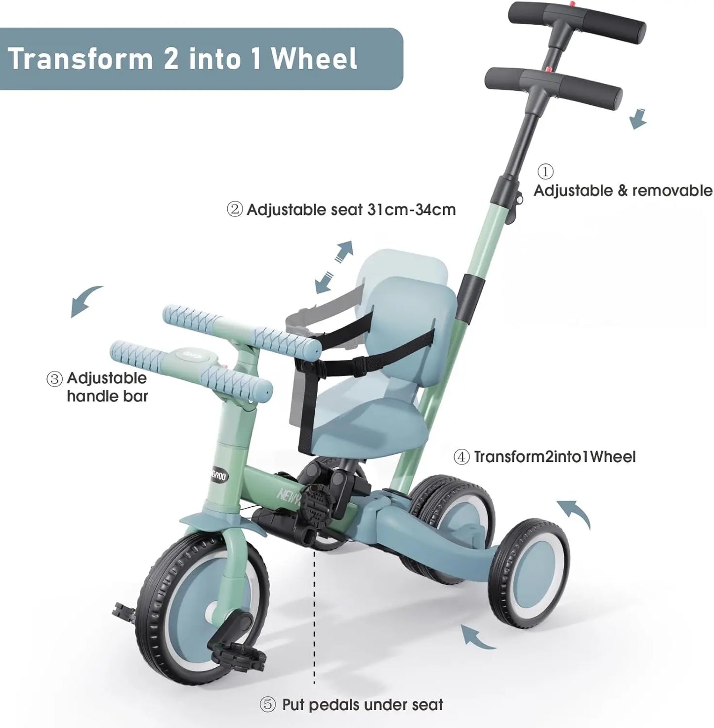 5-in-1 Toddler Tricycle with Push Handle | Perfect Gift for Kids