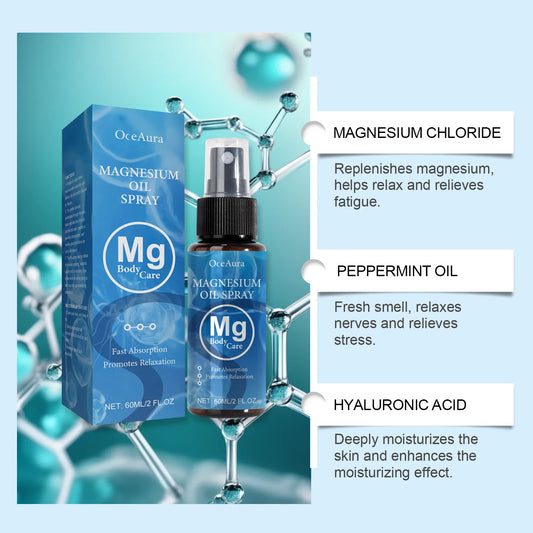 Magnesium Oil Spray for Relaxation & Muscle Relief | Better Sleep