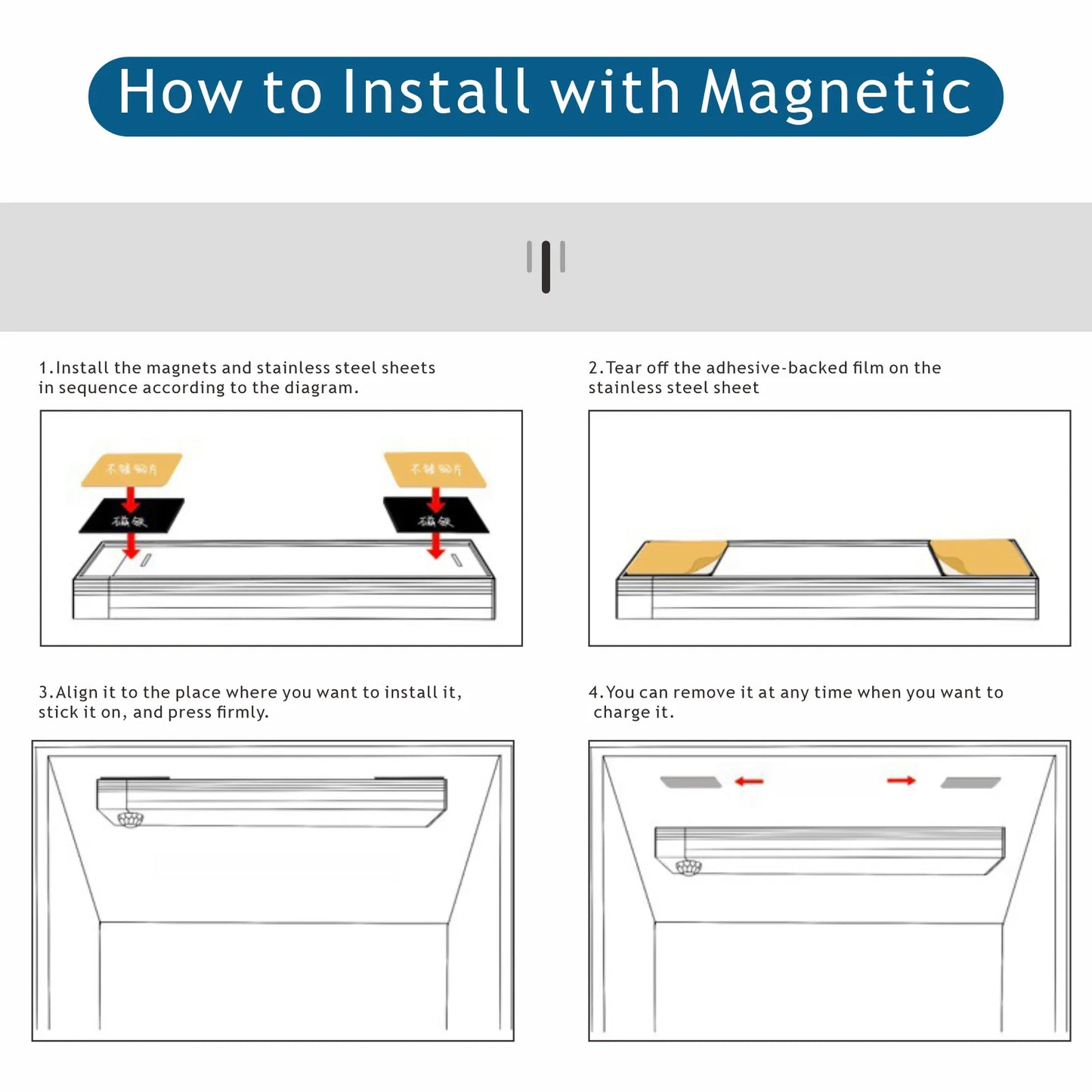 Motion Sensor LED Magnetic Under Cabinet Light | Versatile Lighting Solution