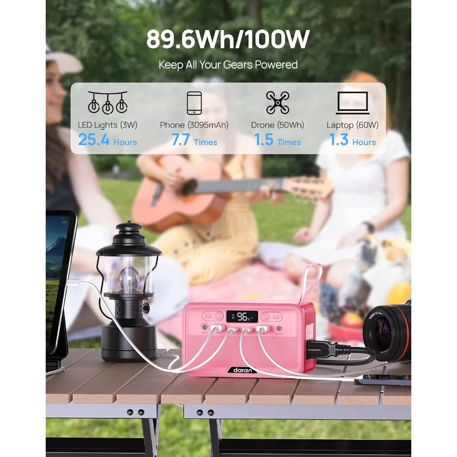 Portable Power Station 28000mAh | Versatile Solar Power Bank