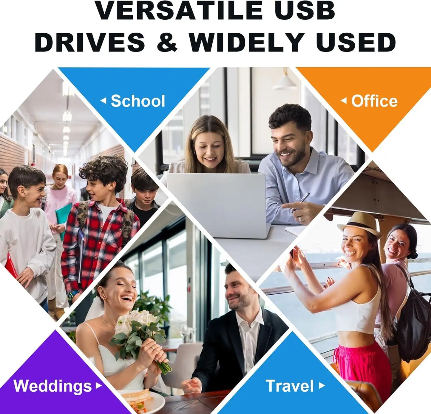 10-Pack 4GB USB Flash Drives with Lanyards | Portable Data Storage