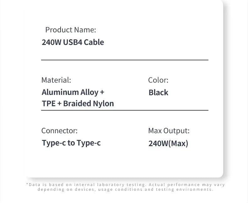 USB4 Cable with Real-Time LED Power Display 240W PD3.1 Fast Charging 40Gbps Data Transfer 8K@60Hz Video USB C to C Braided Cord