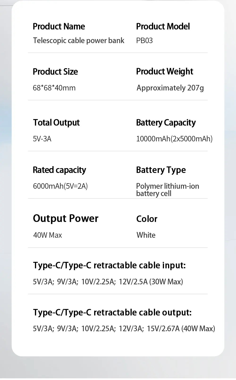 40W Fast Charging Portable 10000mAh Power Bank with Cable