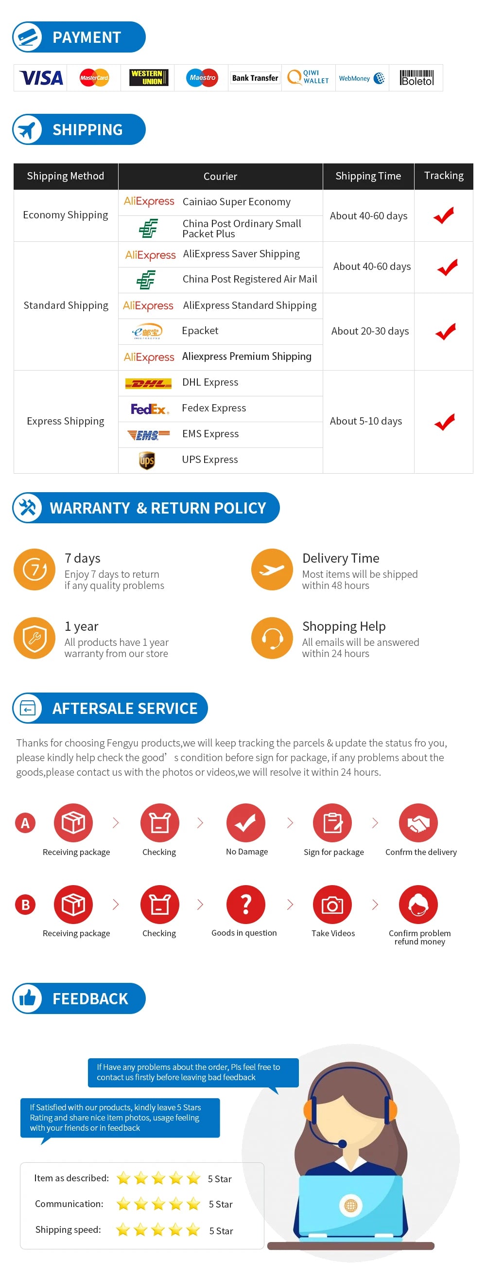 130W 6-in-1 USB-C Car Charger Adapter — Super Fast Charging with GaN Technology, Voltage Display, Multi-Port (USB-C + USB-A) for iPhone 16 / 15 / Pro Max, Samsung & More