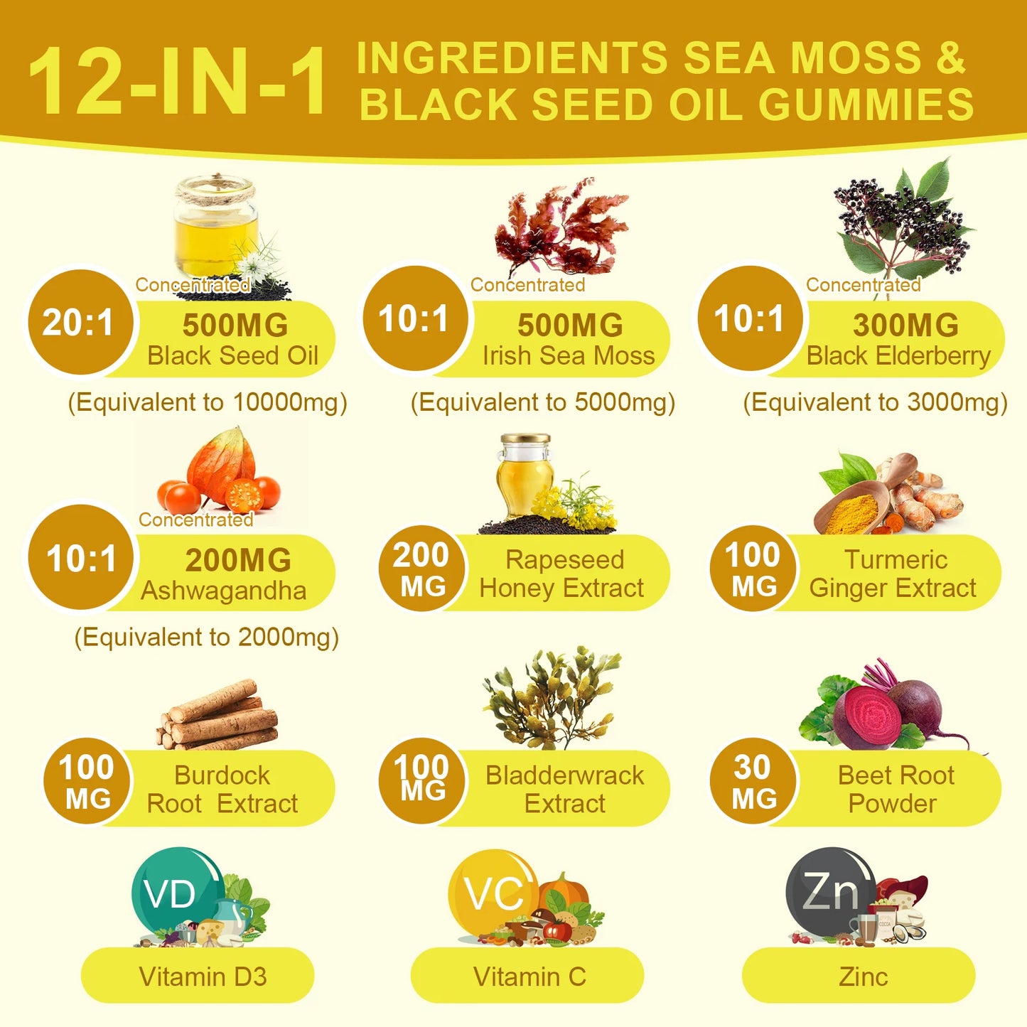 12 in 1 Black Seed Oil Gummies with Ashwagandha for Health