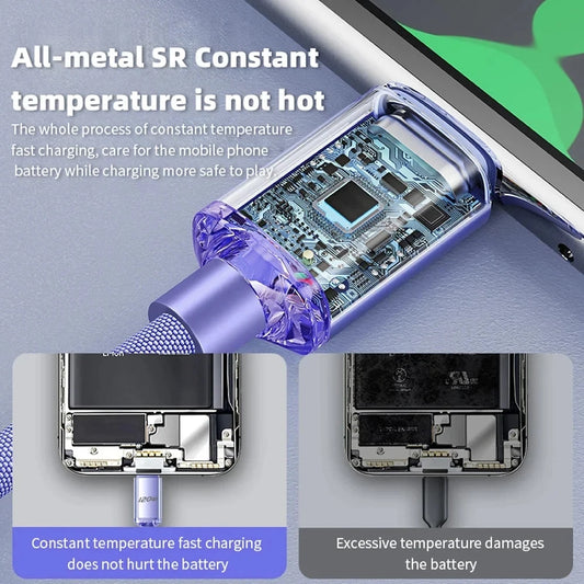 120W Fast Charging USB Cable for iPhone & Android Devices