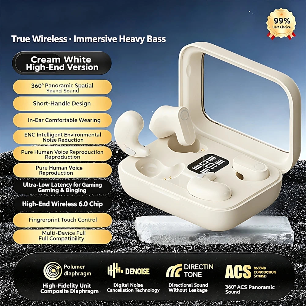 Wireless Earphones Open In-ear Type HIFI Bass 2in1 Bluetooth Headset High-definition Electric Quantity Digital Display Earplugs