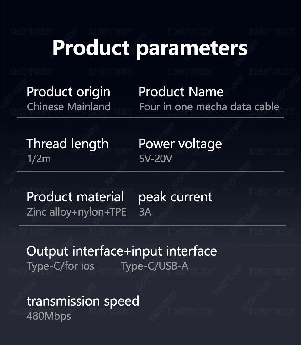 Fast Charging USB Type C Cable | 65W Mecha Style for All Devices