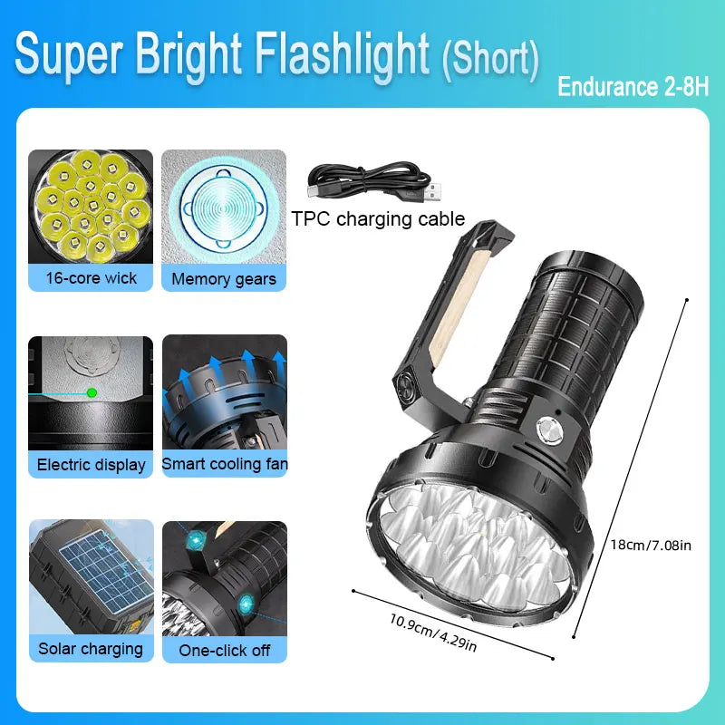 Ultra Bright Portable Lantern | Rechargeable Waterproof Flashlight