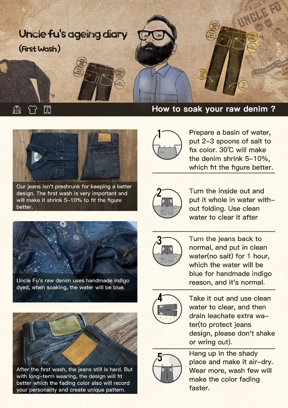 Men's Straight Fit Selvedge Raw Denim Jeans | Timeless Comfort