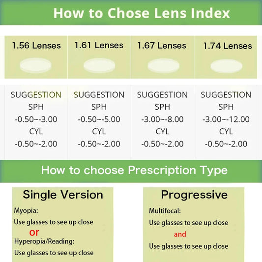 XL Acetate Square Glasses | Stylish Photochromic Multifocal Eyewear