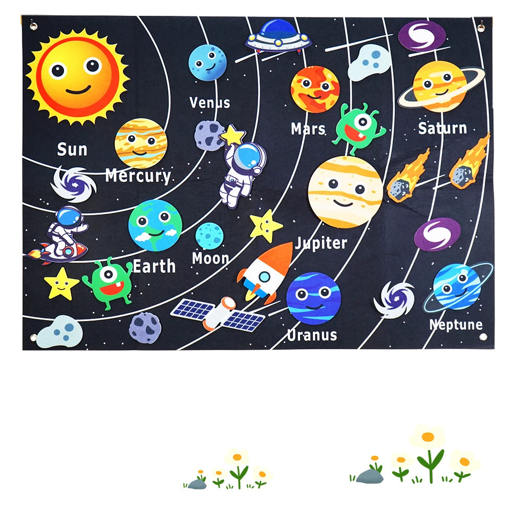 Montessori Space Educational Toy - Solar System Felt Board with Hanging Planets for Storytelling & STEM Learning