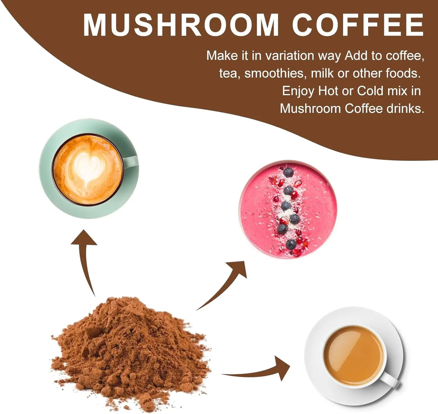 Lion's Mane Mushroom Coffee with Reishi | Enhance Focus & Mood