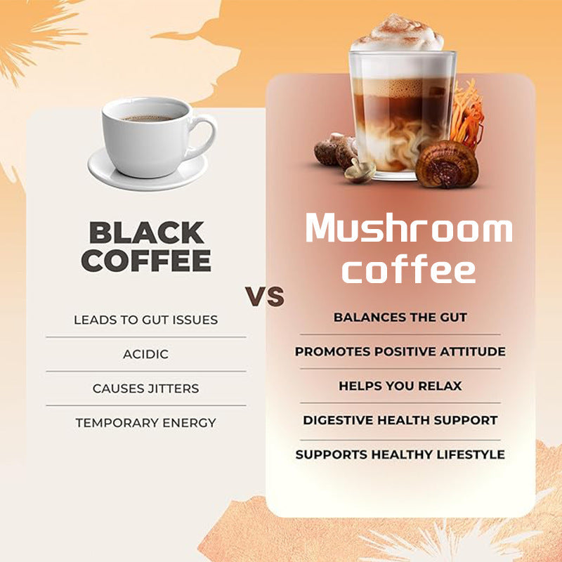 Sucrose-Free Low-Fat Mushroom Coffee | Healthy Energy Boost