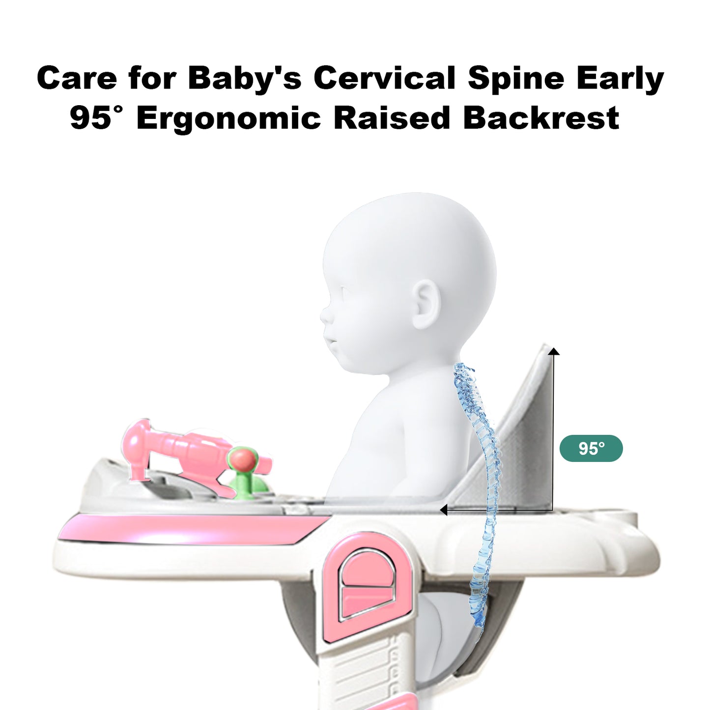 2 in 1 Baby Walker with Music Functionality | Safe & Fun Mobility