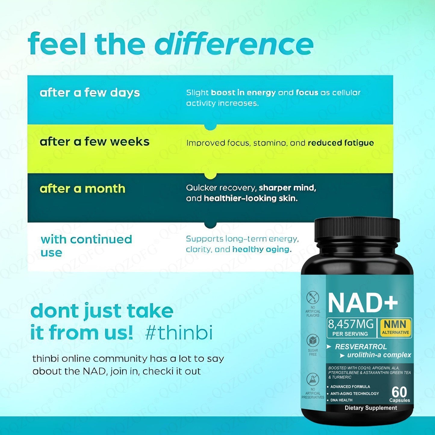 NAD+ Resveratrol Supplement Capsules | Advanced Cellular Health Support