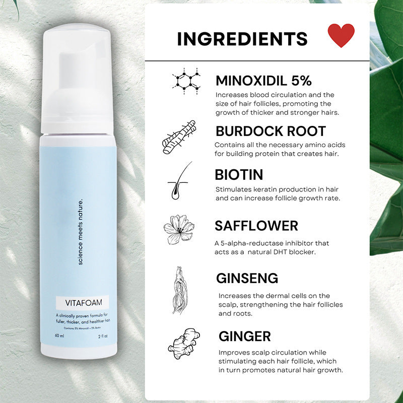 Minoxidil Hair Regeneration Foam Serum | Effective Hair Growth Solution
