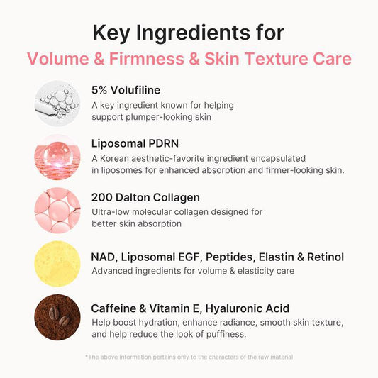 Collagen Enrichment Multi-Balm | Hydration & Anti-Aging Care
