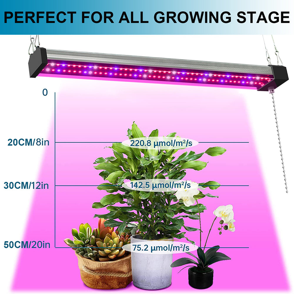 Full Spectrum LED Grow Light | Connectable Indoor Plant Panels