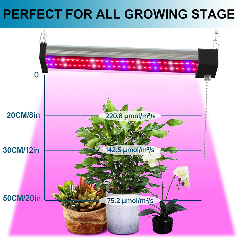 Full Spectrum LED Grow Light | Connectable Indoor Plant Panels