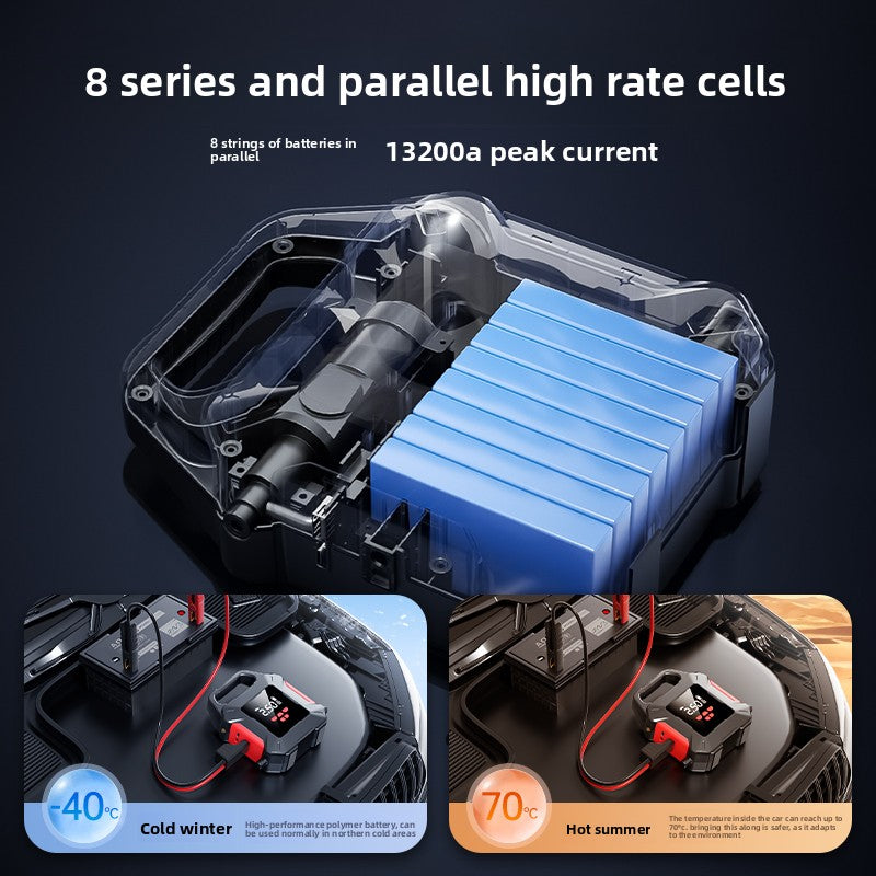 All-In-One Car Emergency Start-Up & Air Pump Device