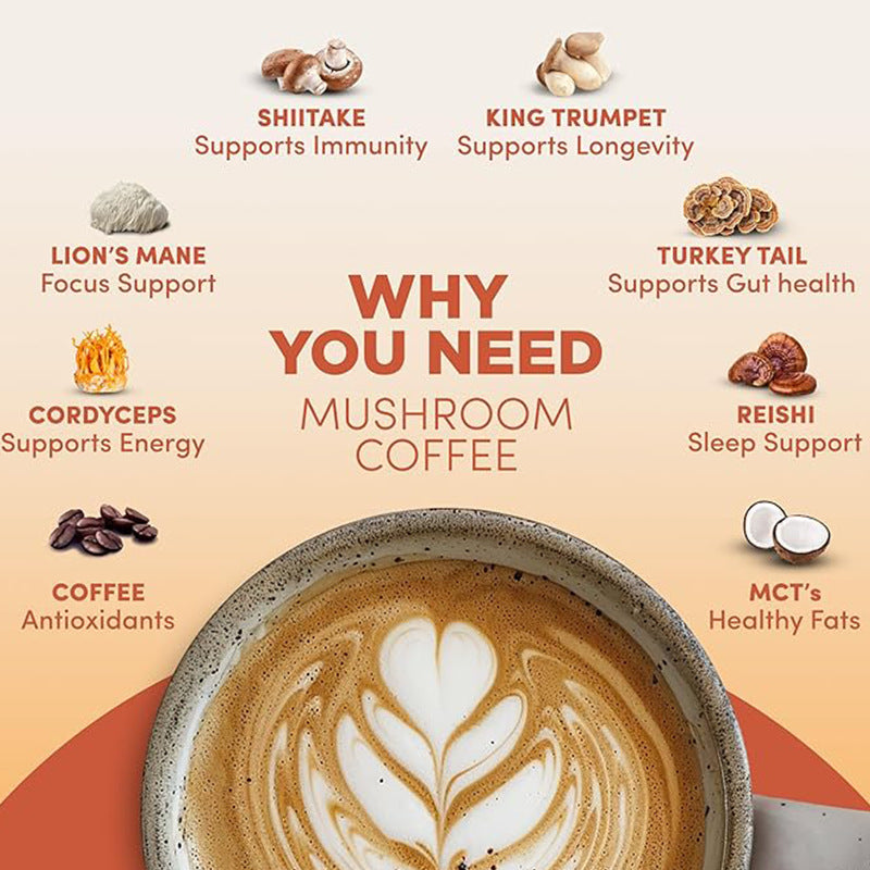 Sucrose-Free Low-Fat Mushroom Coffee | Healthy Energy Boost