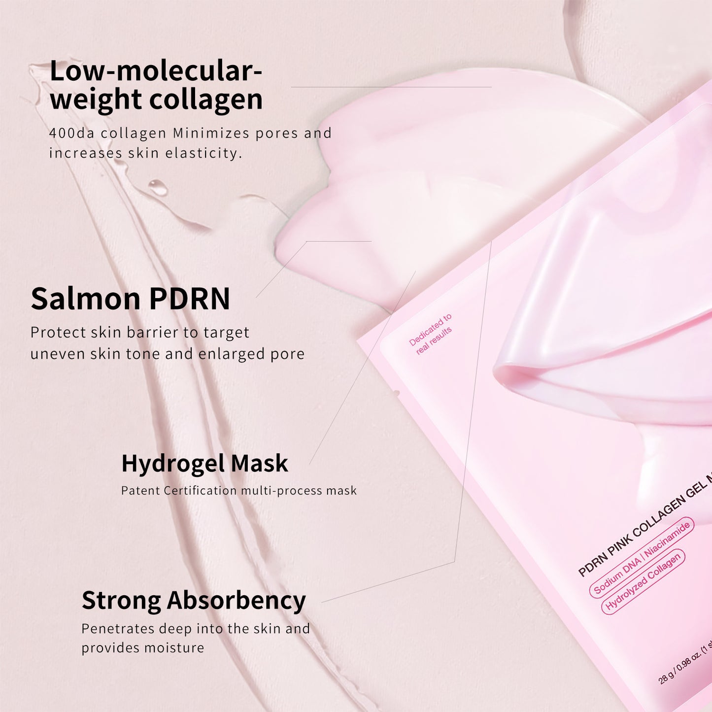 Revitalizing Collagen Face Mask | Deep Hydration & Nourishment