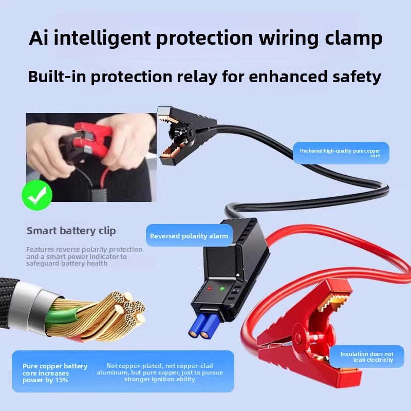 All-In-One Car Emergency Start-Up & Air Pump Device