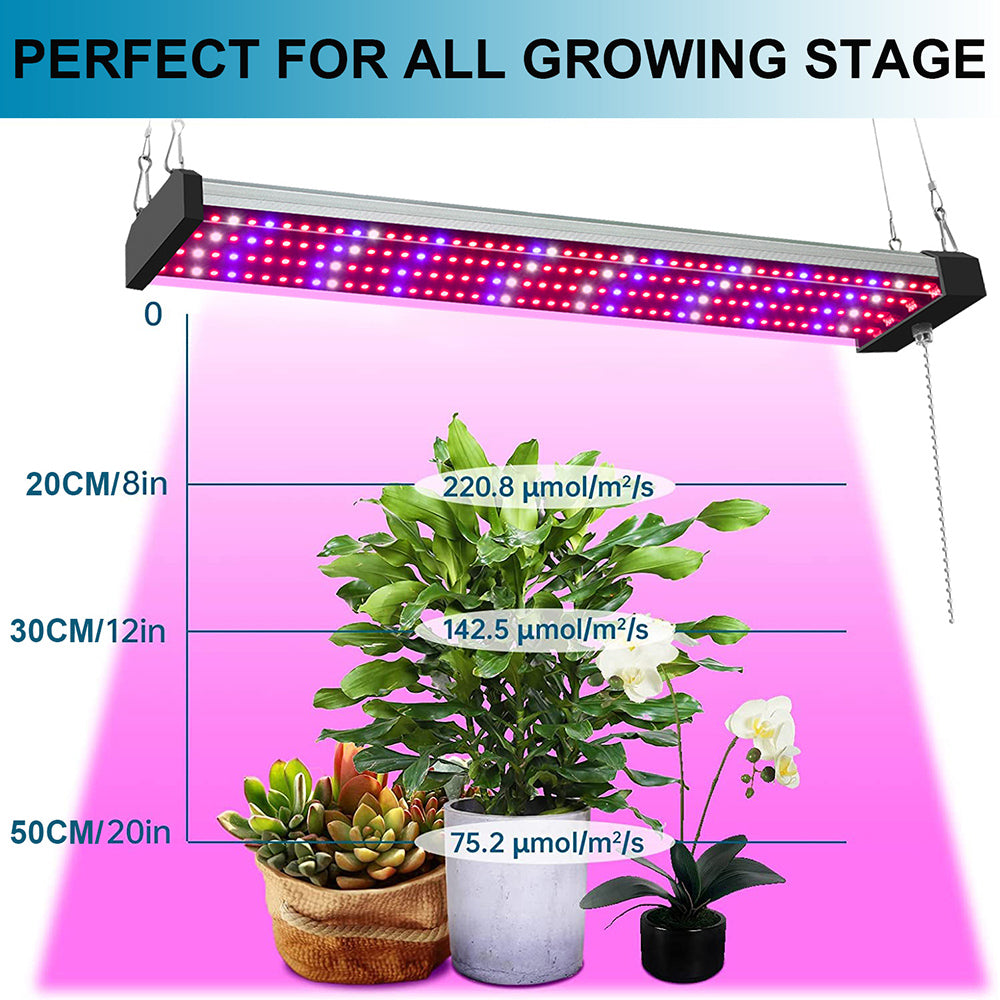 Full Spectrum LED Grow Light | Connectable Indoor Plant Panels