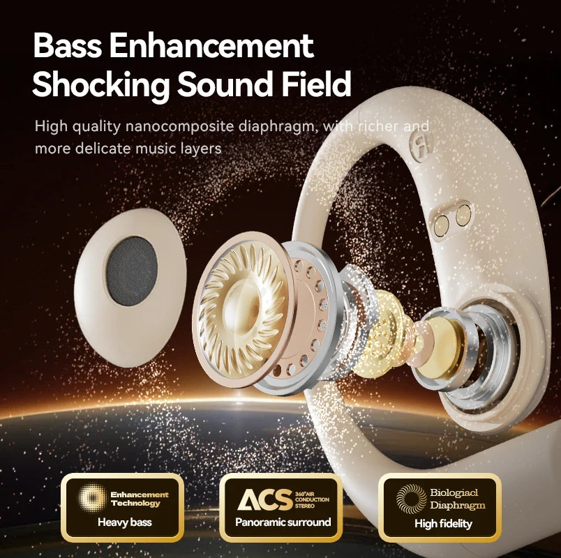 Wireless ANC Bluetooth Earphones with Real-time Translation