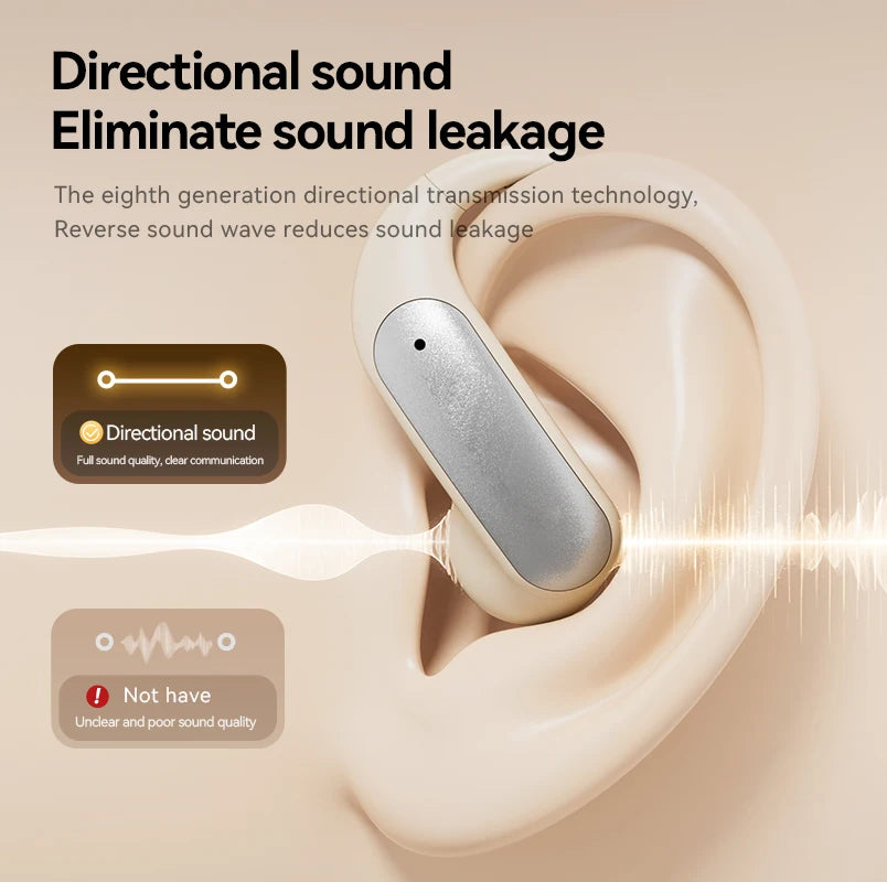 Wireless ANC Bluetooth Earphones with Real-time Translation