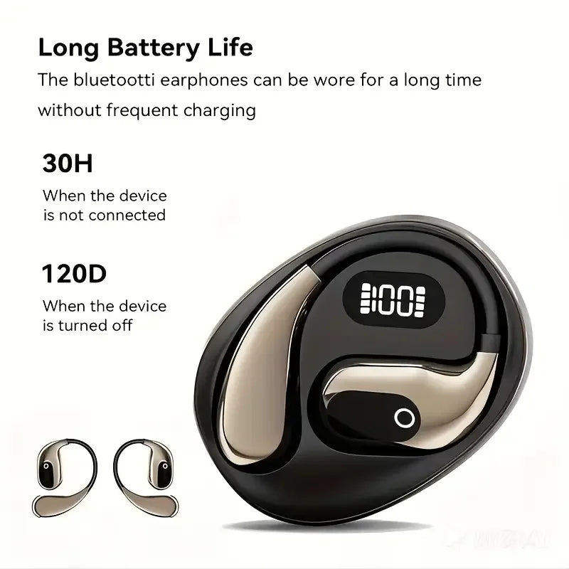 AI Real-Time Translation Headset | 144 Languages, Type-C Charging