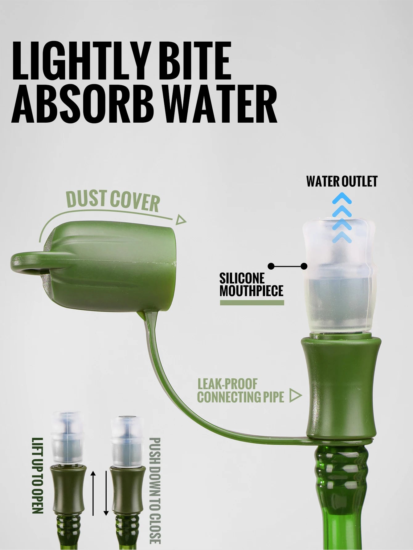 Leak Proof Hydration Bladder | BPA Free Water Reservoir for Hiking