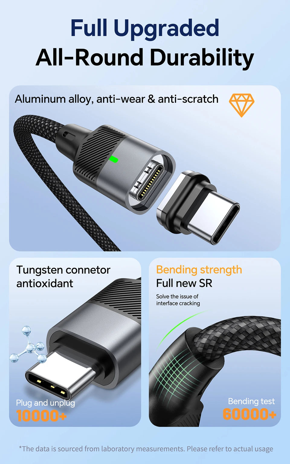 Super Fast Charging Magnetic USB C Cable | Universal Compatibility