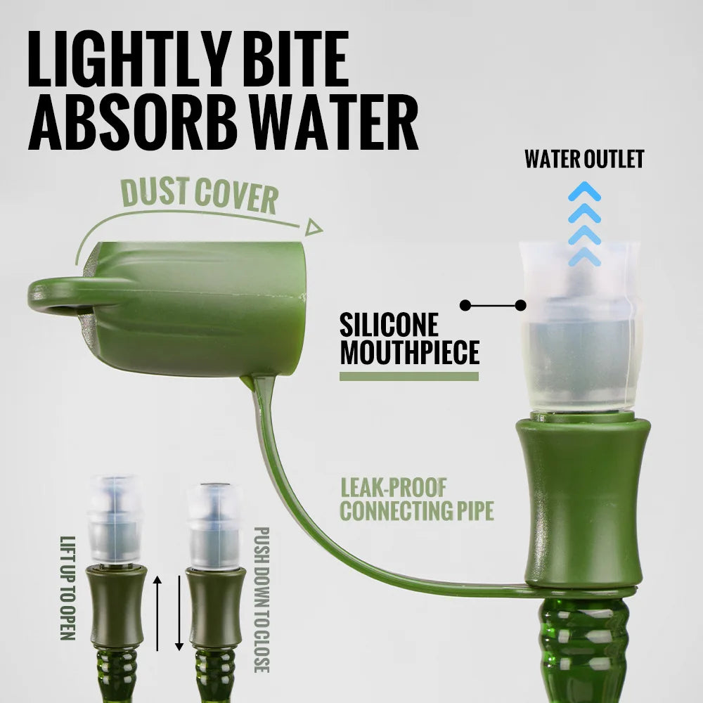 Leak Proof Hydration Bladder | BPA Free Water Reservoir for Hiking