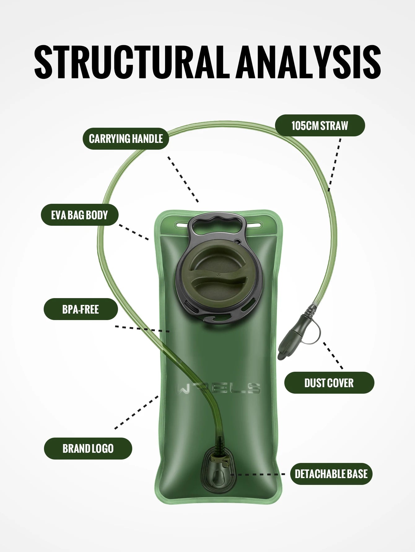 Leak Proof Hydration Bladder | BPA Free Water Reservoir for Hiking