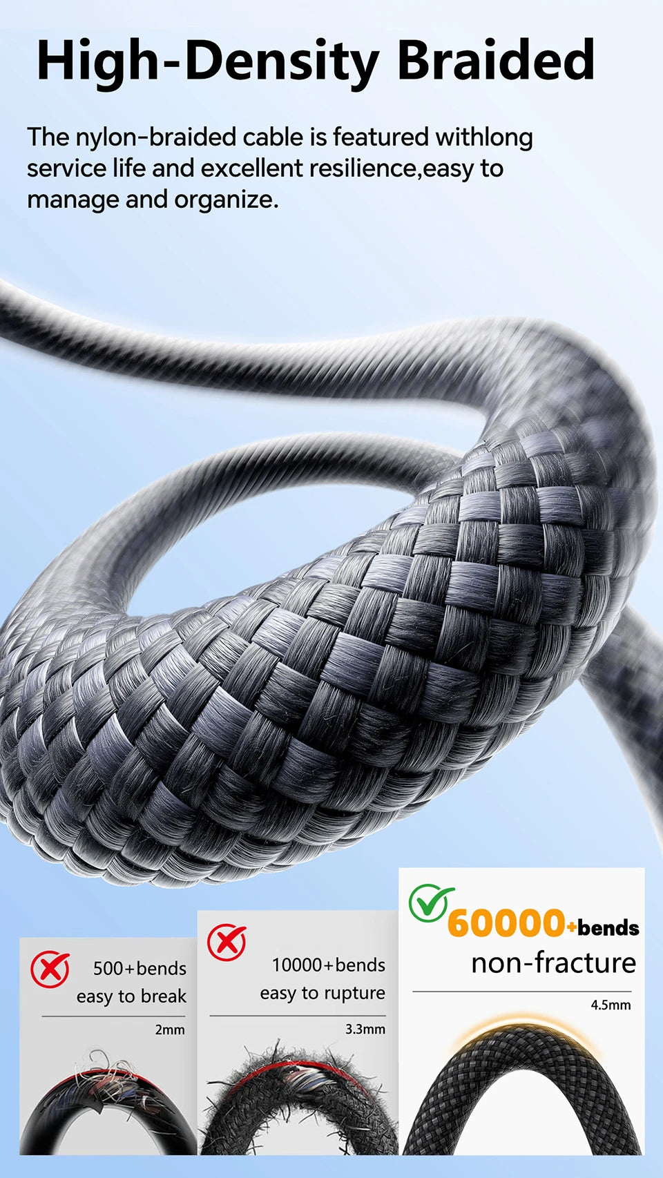 Super Fast Charging Magnetic USB C Cable | Universal Compatibility