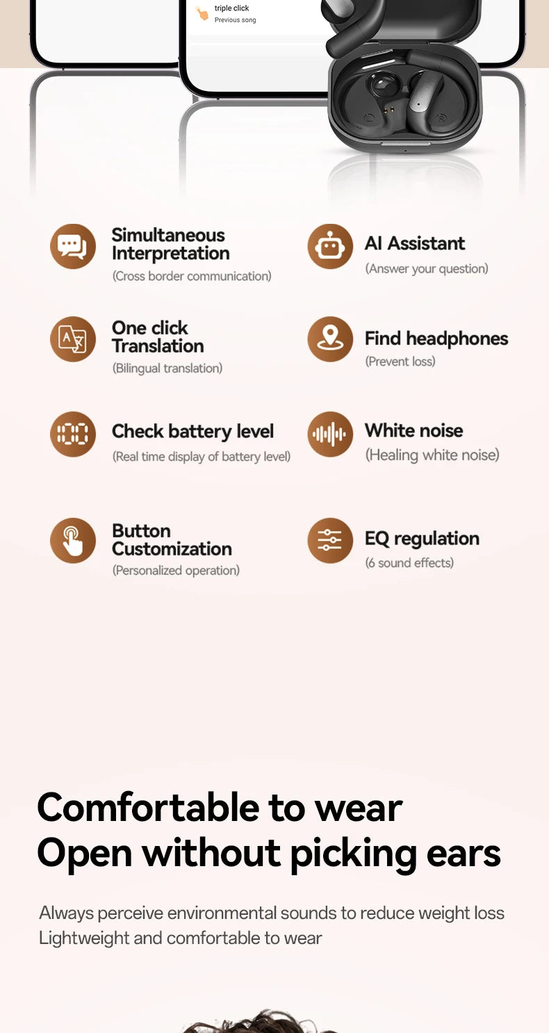 Wireless ANC Bluetooth Earphones with Real-time Translation