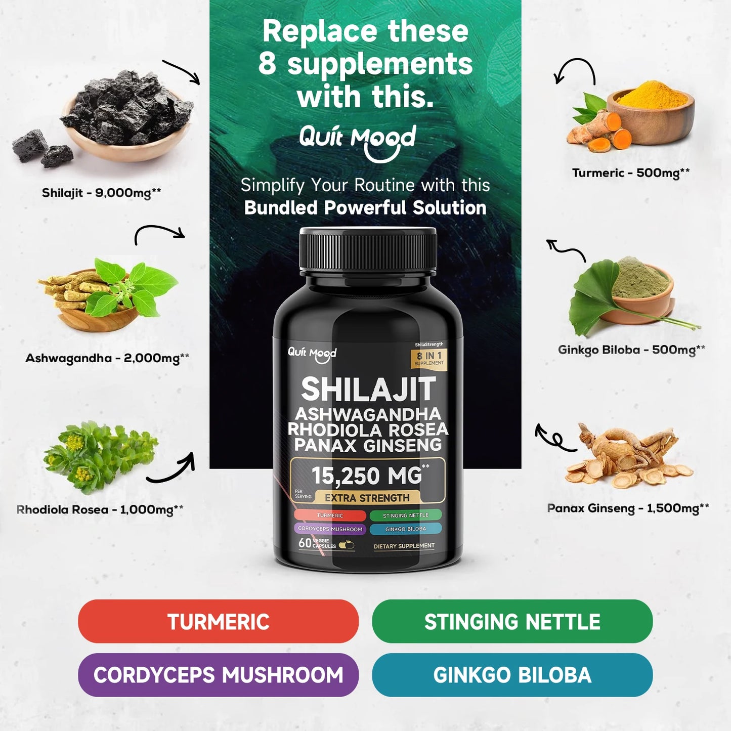 Natural Herbal Supplement Bundle | Energy, Focus & Wellness Support