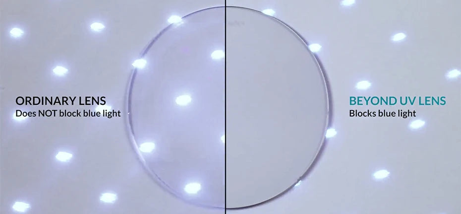 Stylish Round Acetate Prescription Glasses for Women | Anti Blue Light