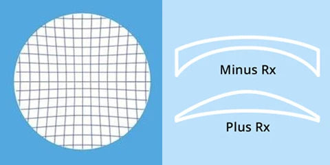 Vintage Round Prescription Glasses | Anti Blue Light & Photochromic