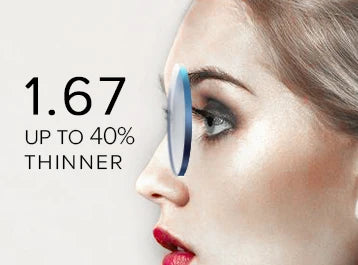 Vintage Round Prescription Glasses | Anti Blue Light & Photochromic