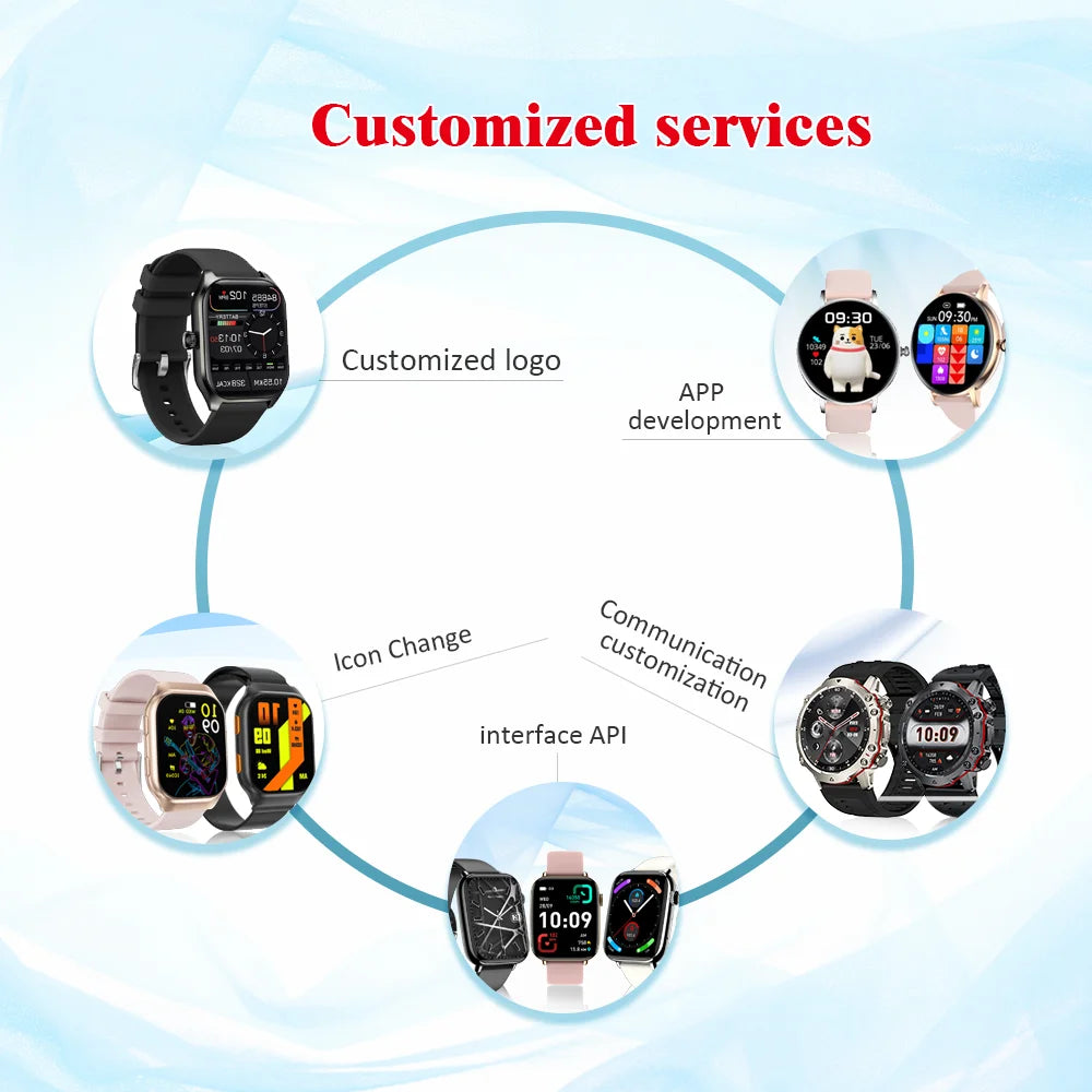 Children's Customizable 4G Fitness Smartwatch with Camera