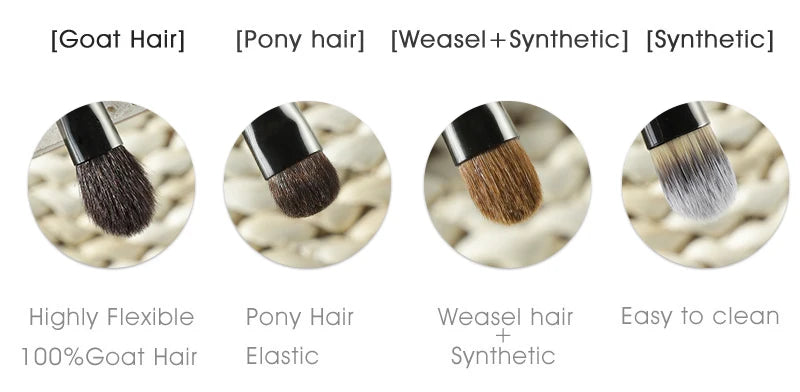 Natural Goat Hair Eyeshadow Brush | Flawless Makeup Application