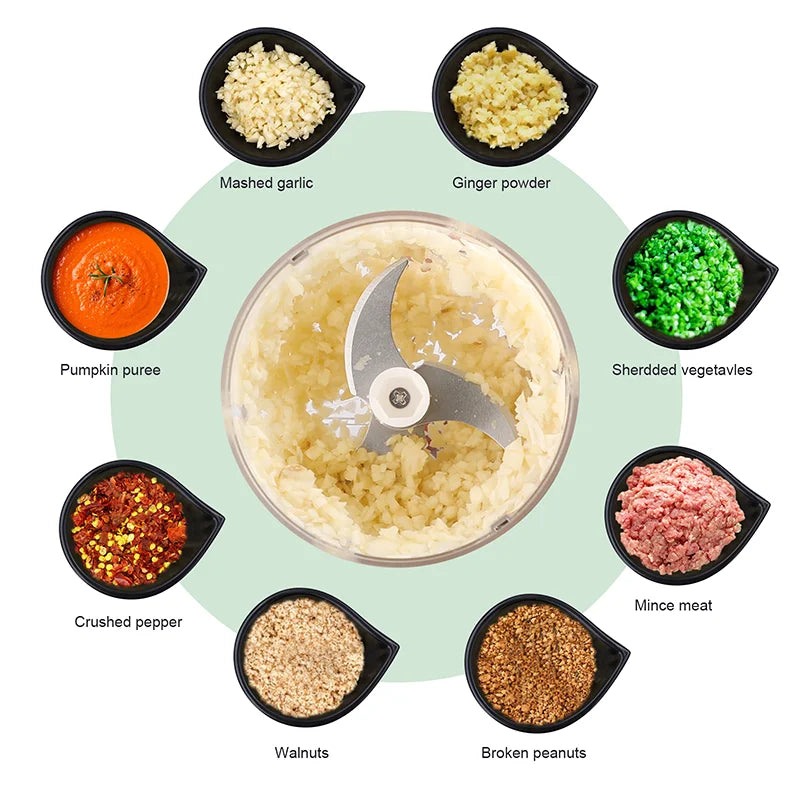 Mini Electric Meat Grinder & Garlic Crusher | Kitchen Essential