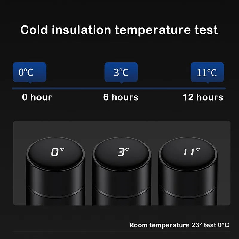 500ML Smart Thermos Water Bottle | Digital Temperature Display