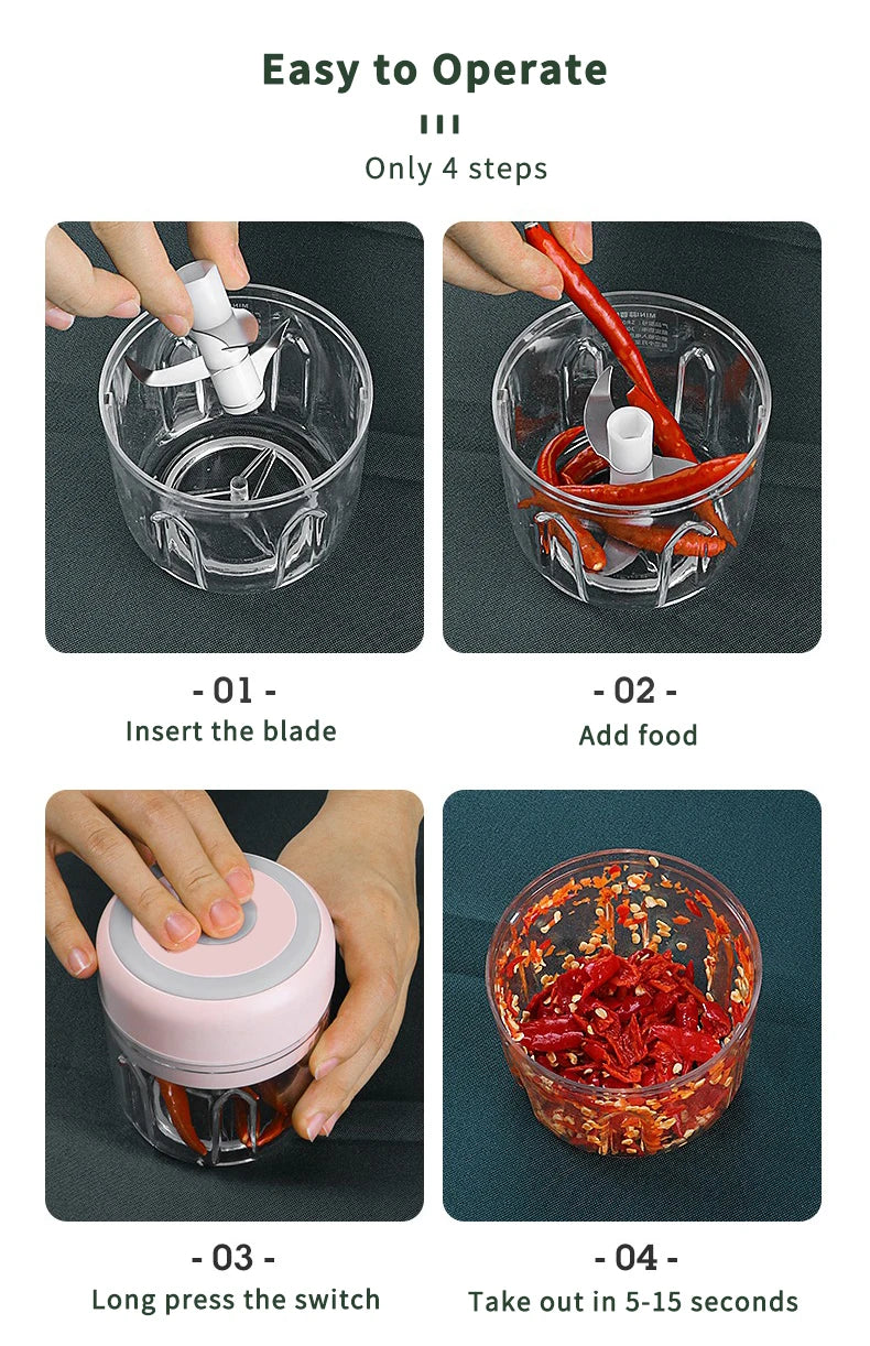 Mini Electric Meat Grinder & Garlic Crusher | Kitchen Essential