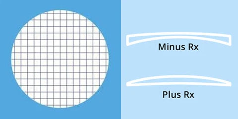 Stylish Round Acetate Prescription Glasses for Women | Anti Blue Light