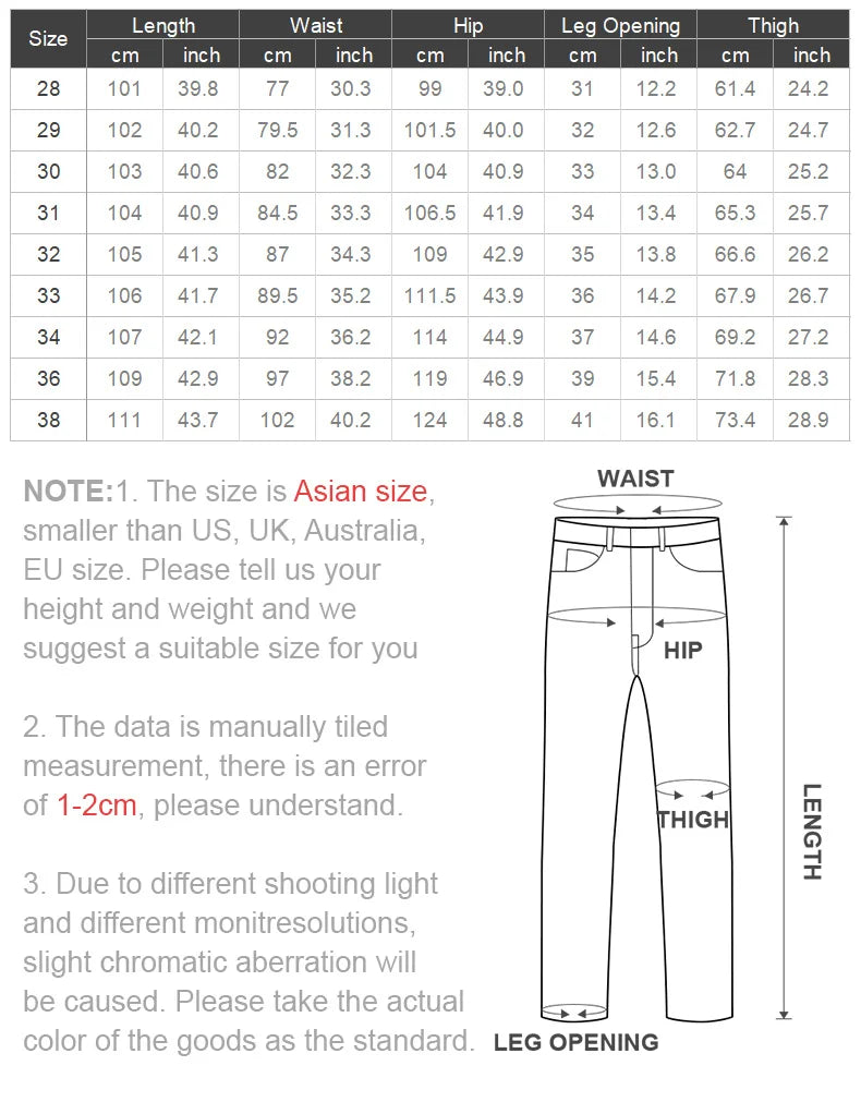 Men's 14oz Raw Selvedge Denim Jeans | Vintage Straight Fit Style